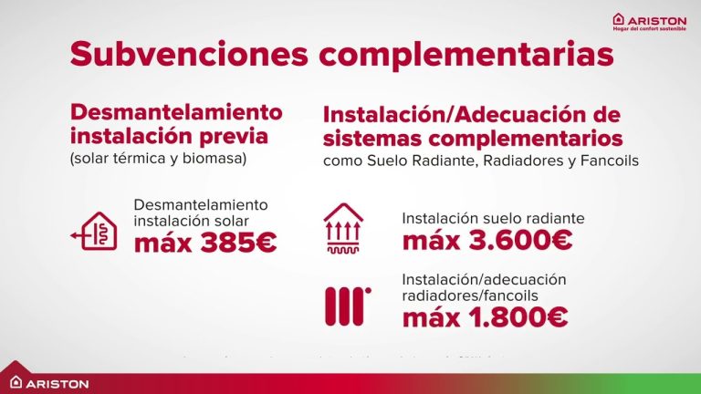 Ayudas disponibles en la Comunidad Valenciana para la instalación de sistemas de aerotermia