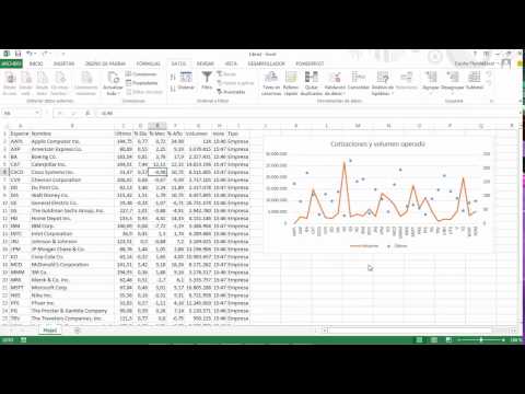 Aprende a importar datos desde internet a Excel en segundos