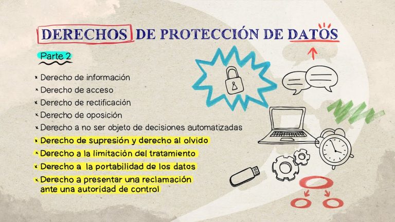 ¡Derecho de Supresión: Protección de Datos Intacta!