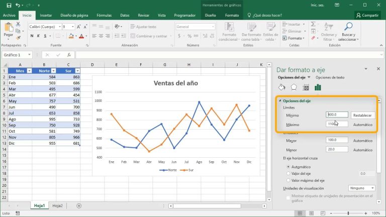 Cambia los valores del eje horizontal en Excel para lograr mejores gráficos