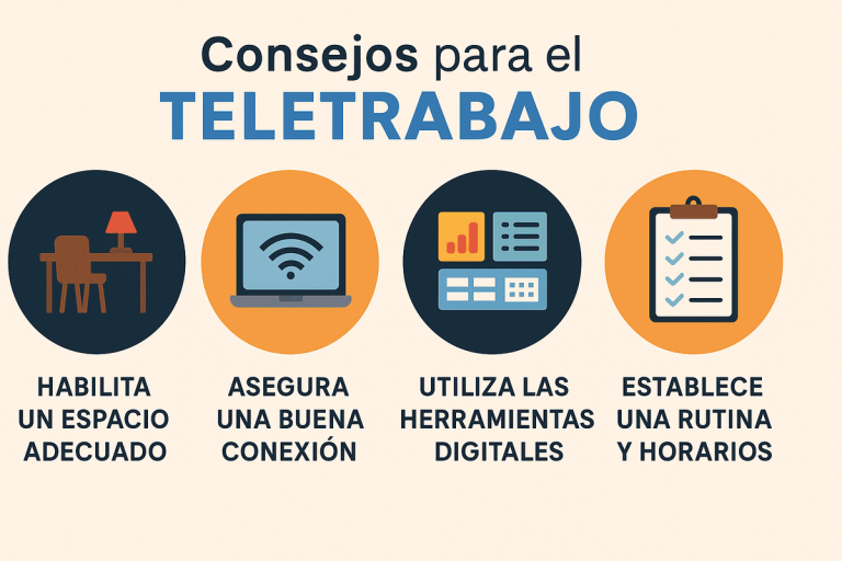Teletrabajo: C&oacute;mo Transformar Tu Entorno Laboral y Aumentar la Productividad